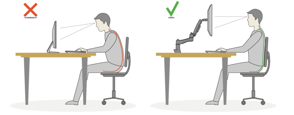 2 pictures of a man sat at a desk. On the left the man is sat at the desk with poor posture, looking down at a screen that is too low. There is a red cross up and left of the man to show that this setup is wrong. On the right is the same man at the same setup but the man is no longer slouching and the monitor is mounted to the desk so it is facing the man at the correct height. There is a green tick up and left of the man.