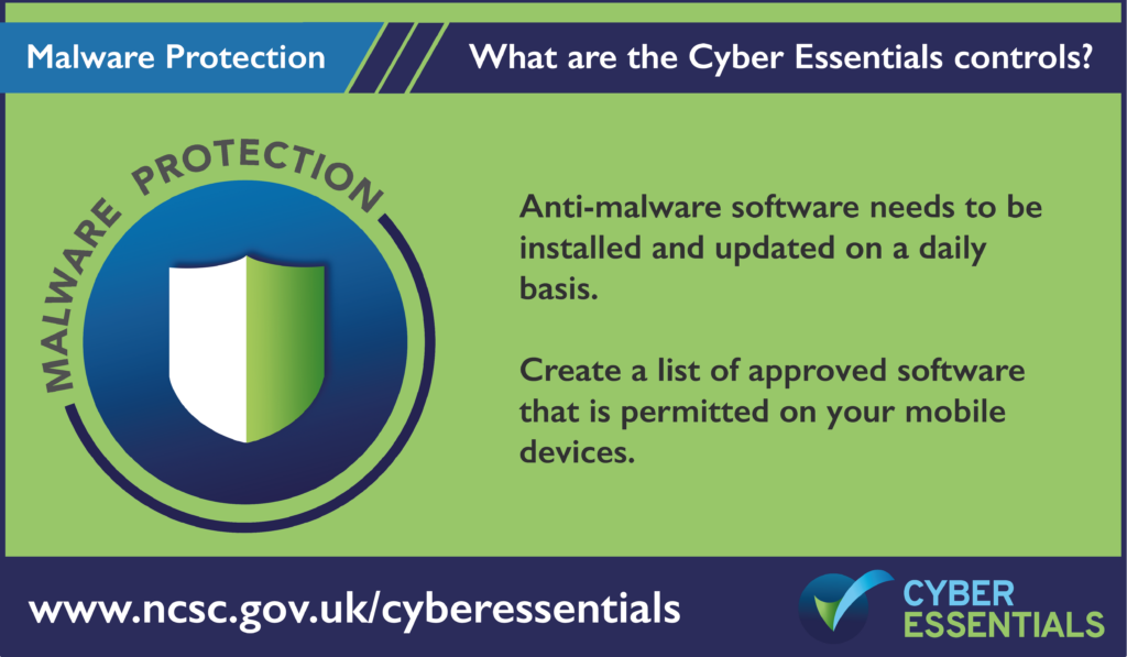 Malware Protection Anti-malware software needs to be installed and updated on a daily basis. create a list of approved software that is permitted on your mobile devices.