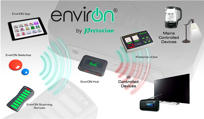 Pretorian Environ devices. Pretorian Click a remote based double socket extension lead with switch and remote control. EnvirON Hub an inteface to transform an input into an IR signal. EnvirON Scanning programable Remote, EnvirON App
