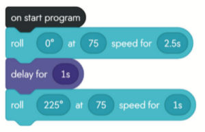Graphical programming. select a block add in direction, speed and distance and see your Ind car go!!!